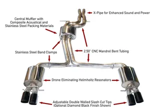 AWE Tuning Touring Edition Exhaust System - Quad 90mm (3.54 in) Slash Cut Polished Si