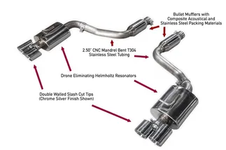 AWE Tuning Panamera 2/4 Touring Edition Exhaust (2014+) - With Chrome Silver Tips