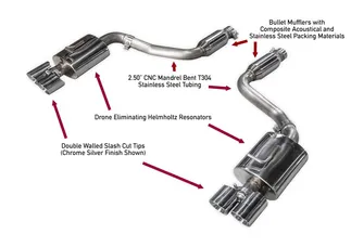 AWE Tuning Panamera 2/4 Touring Edition Exhaust (2014+) - With Chrome Silver Tips