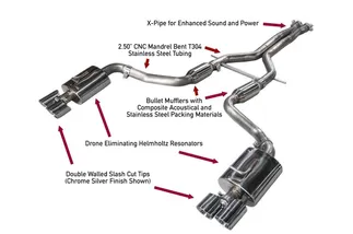 AWE Tuning Panamera 2/4 Track Edition Exhaust (2011-2013) - With Chrome Silver Tips