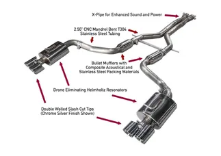 AWE Tuning Panamera 2/4 Track Edition Exhaust (2011-2013) - With Chrome Silver Tips