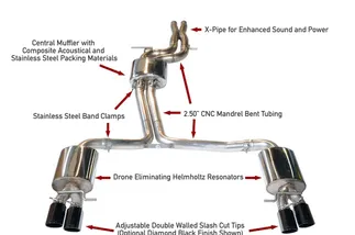AWE Tuning S5 Cabrio Touring Edition Exhaust System - Diamond Black Tips (3415-43040)