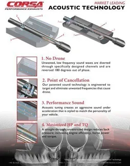 Corsa Golf R Cat-Back Exhaust System - Polished Tips For Volkswagen MK6