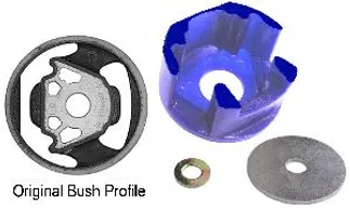 SuperPro Torque Arm Lower Bushing Insert- Street