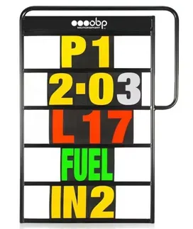 OBP Pit Board Frame & Numbers Only