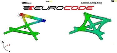 EuroCode Alu Kreuz Billet Aluminum Drivetrain Stabilizer For B8 A4