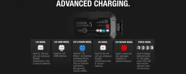 NOCO GENIUS5 NOCO GENIUS5 Smart Battery Chargers