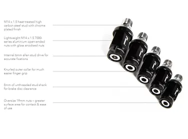 オールドSTUDセット Racingline Wheel Stud & Nut Kit - Ball Seat (70mm